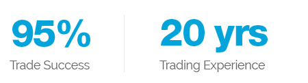 trading cryptocurrency for profit